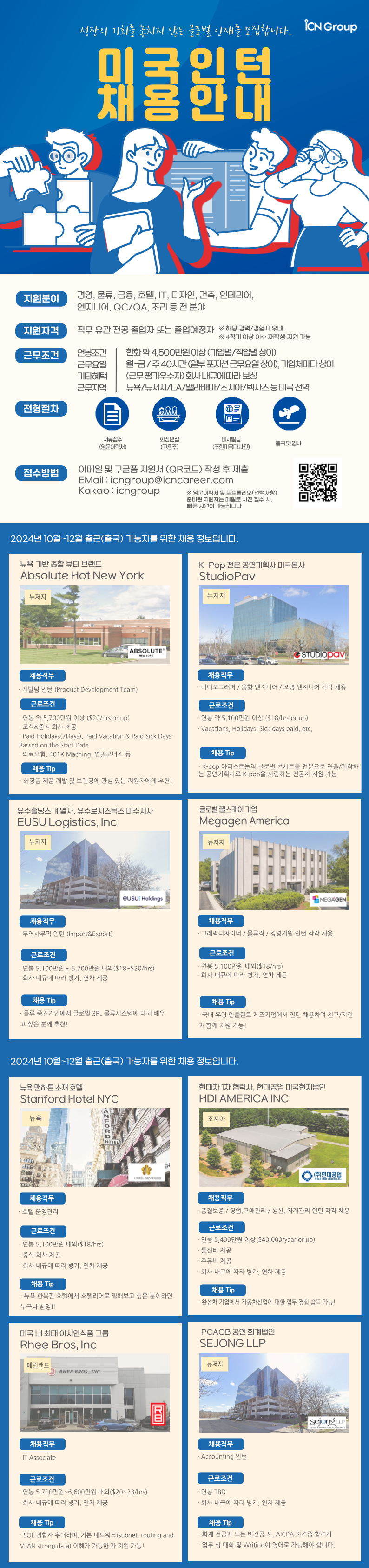 Contents image